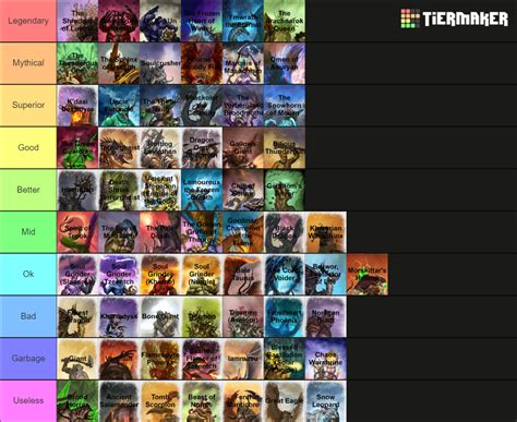 In your opinion what is the best single entity monster for killing .
